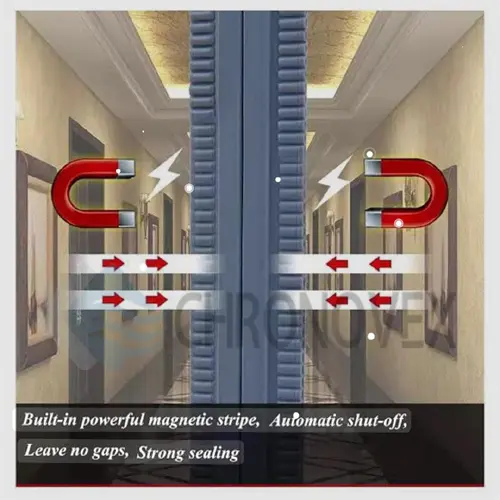 Big Ring PVC Sheet Curtain 54" | Industrial Strip Door Curtain | Chronovex